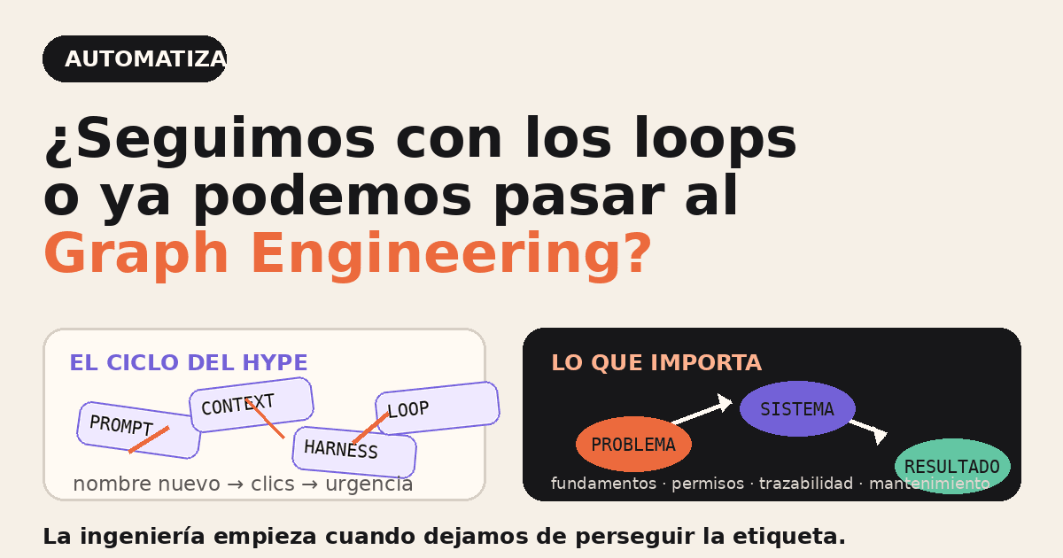 ¿Seguimos con los loops o ya podemos pasar al Graph Engineering?